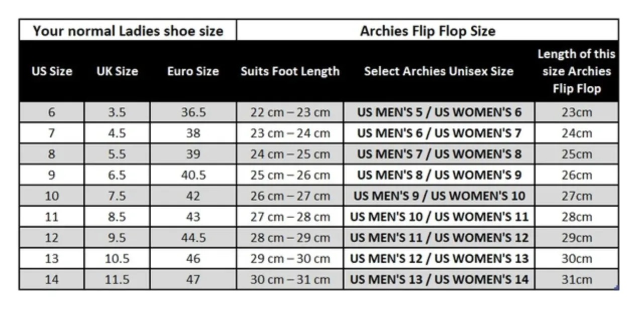 Arch support flip flops in white